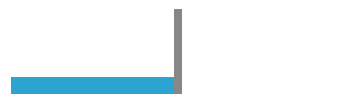 SMI Solutions Marketing Internet
